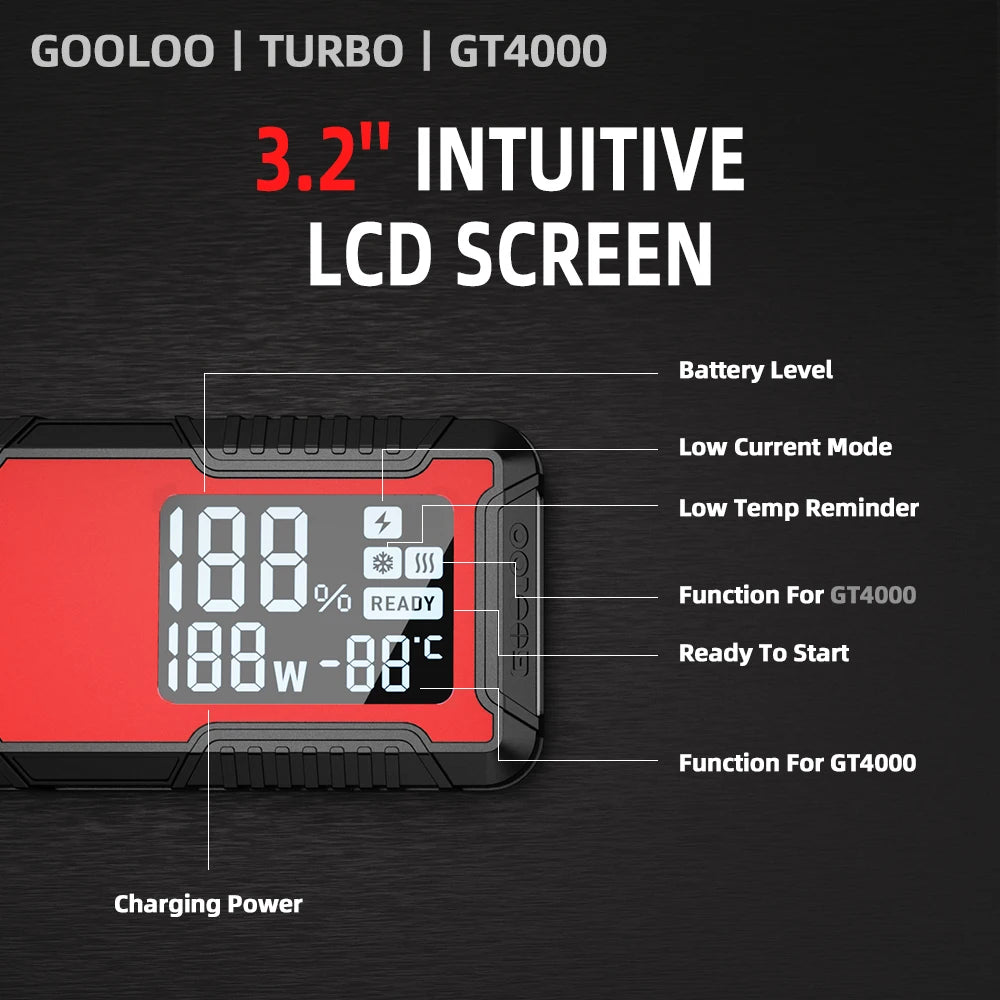 Portable Car Battery Jump Starter and Power Bank