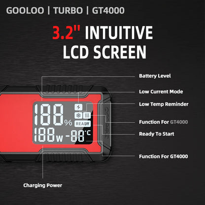Portable Car Battery Jump Starter and Power Bank