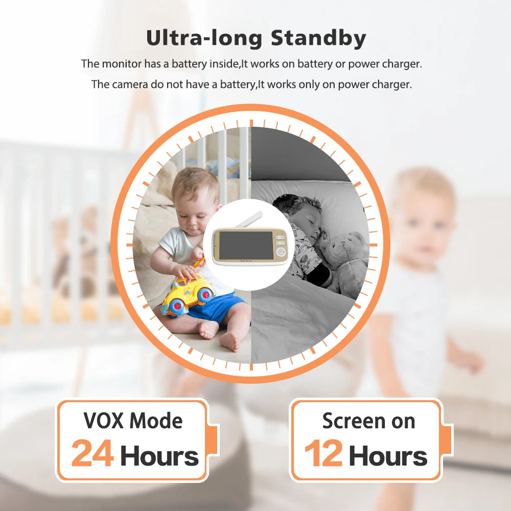 5-Inch Wireless Baby Monitor with Pan Tilt 3X Zoom