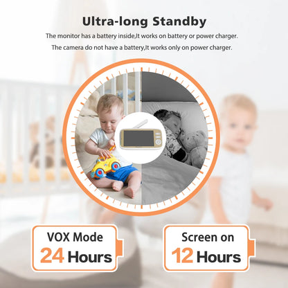 5-Inch Wireless Baby Monitor with Pan Tilt 3X Zoom