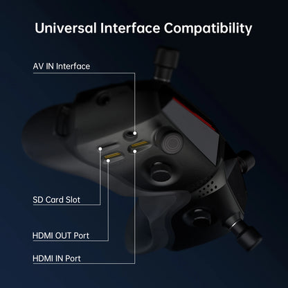 1080p Goggles X Pro Kit with Dual 5.8GHz Module