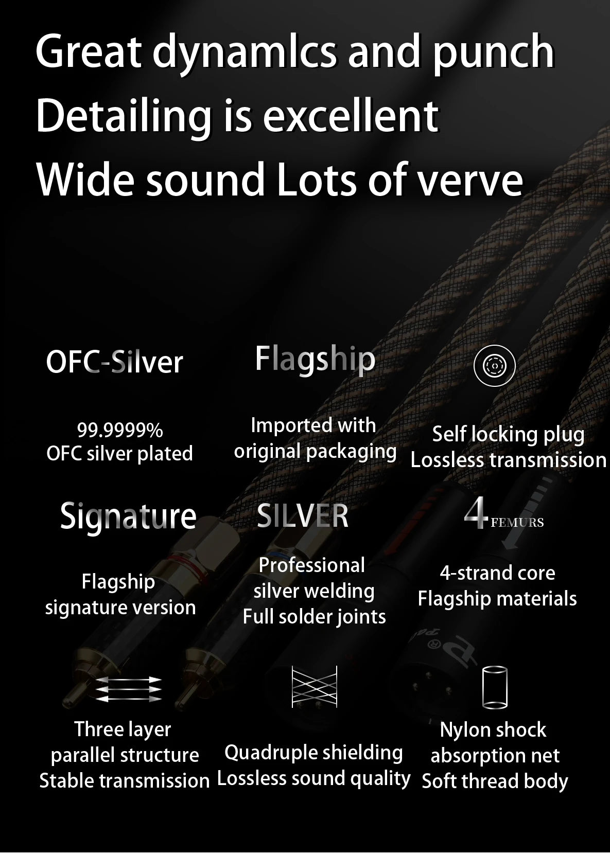 5m HiFi RCA Audio Cable 2RCA Male to Male OFC
