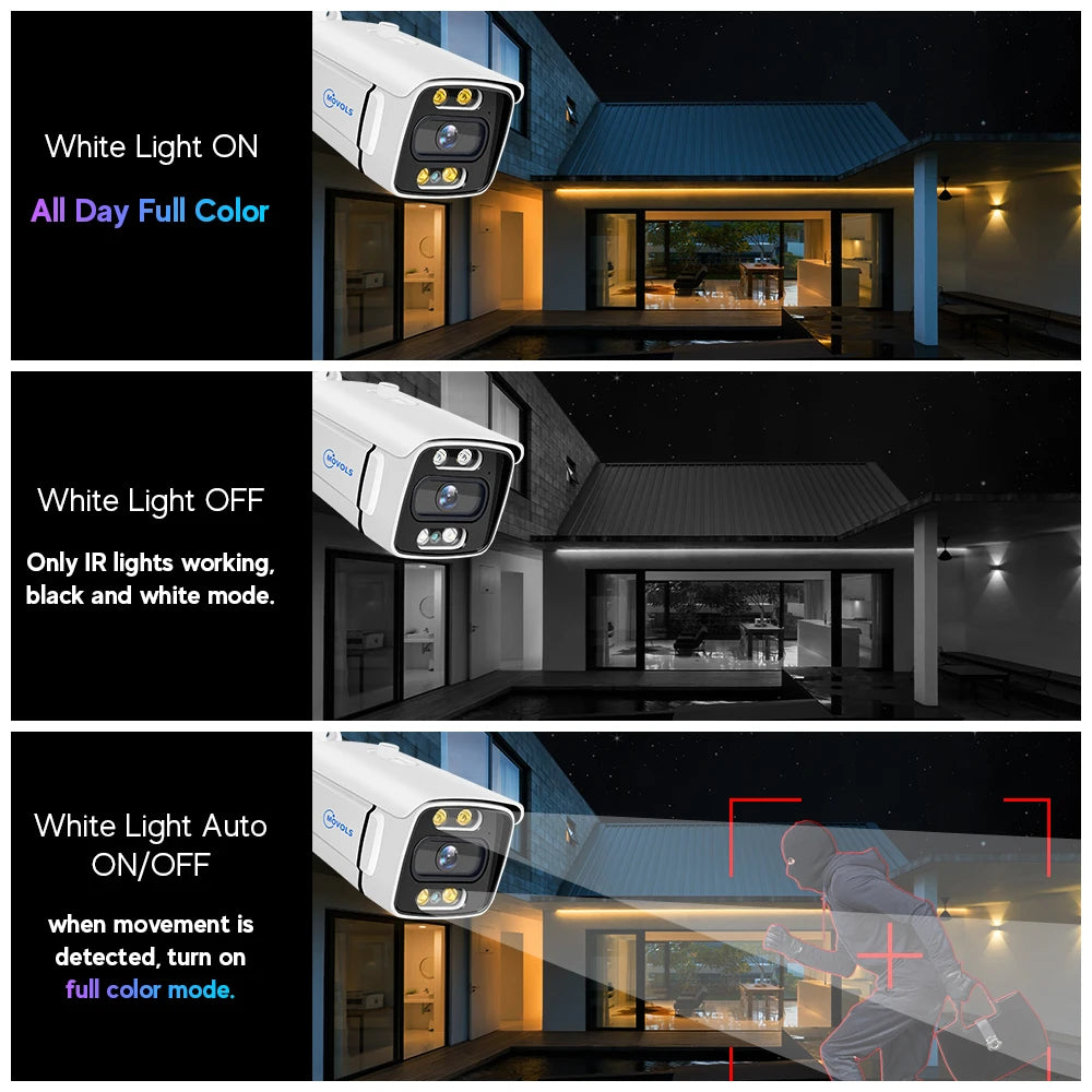 6 Camera 8MP PoE Security System 1TB NVR Kit