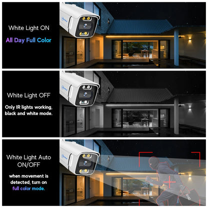 6 Camera 8MP PoE Security System 1TB NVR Kit