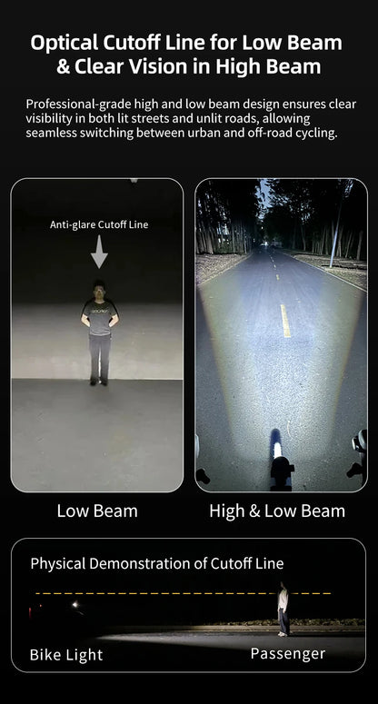 Smart Bike Headlight 4200mAh Wireless Remote White