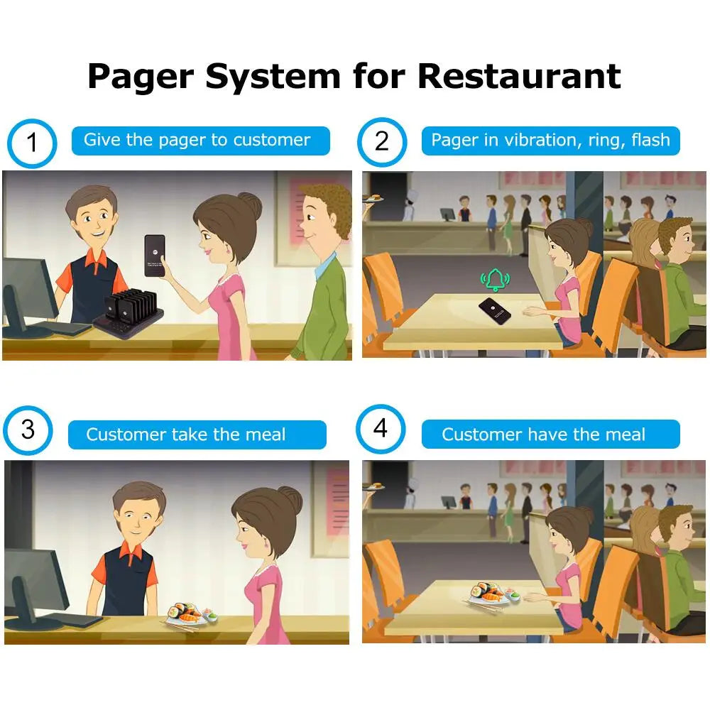 White Restaurant Paging System with Keyboard Transmitter