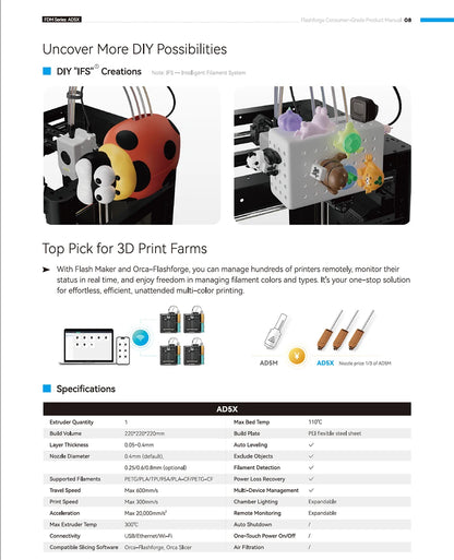 Multi-Color 3D Printer with Intelligent Filament System