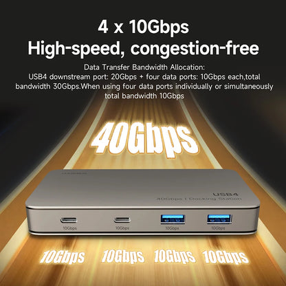 USB4 Docking Station Triple Display 8K 40Gbps Thunderbolt