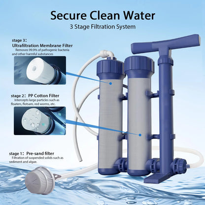 Manual Water Purifier Pump 0.01μm Filter 3000L