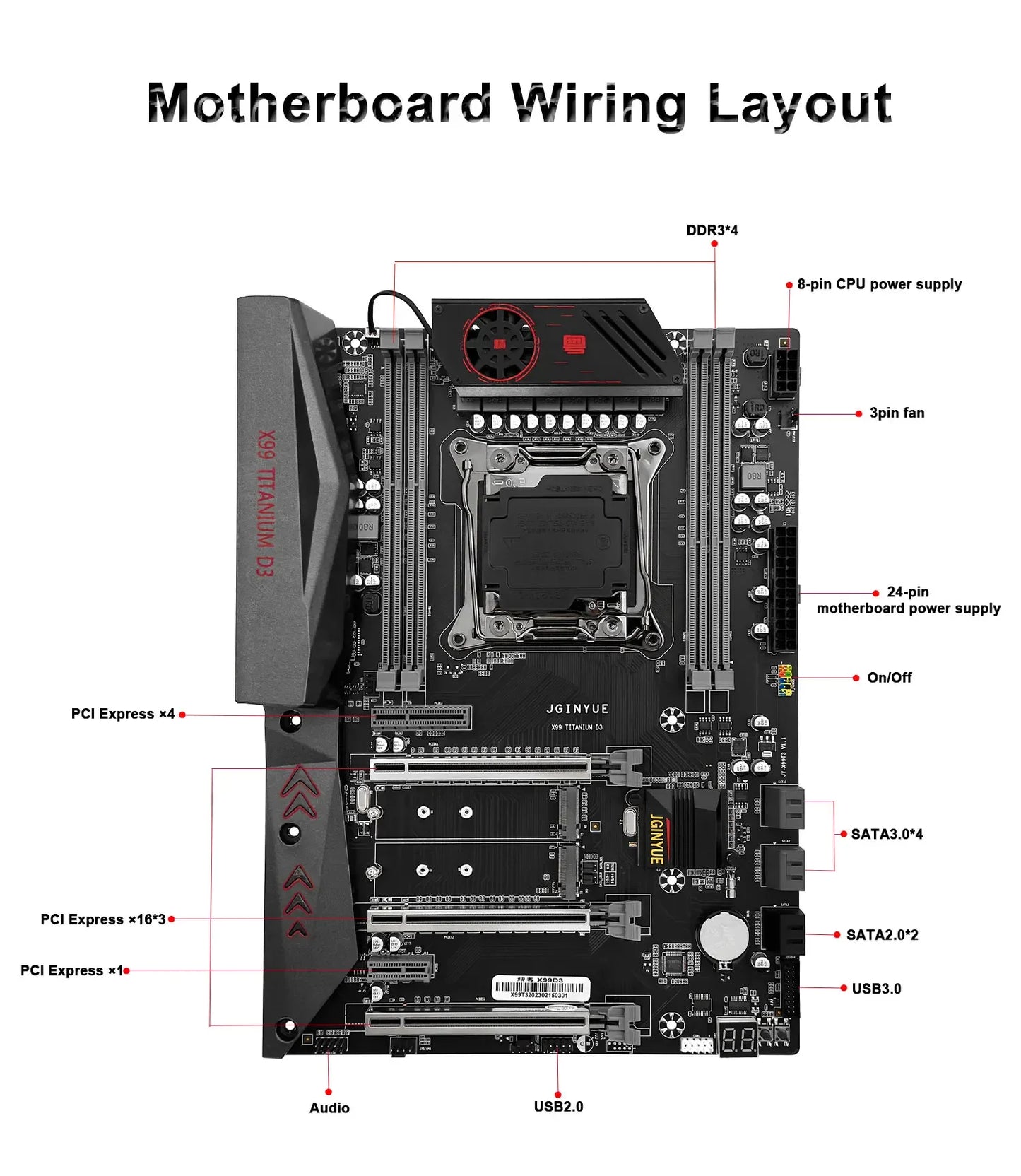 ATX X99 Motherboard LGA2011-3 DDR3 M.2 NVMe USB 3.0