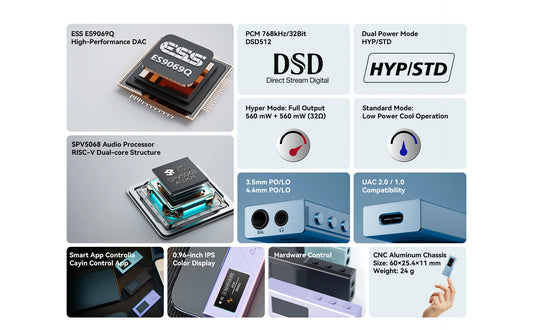 Portable USB DAC and Headphone Amplifier Purple