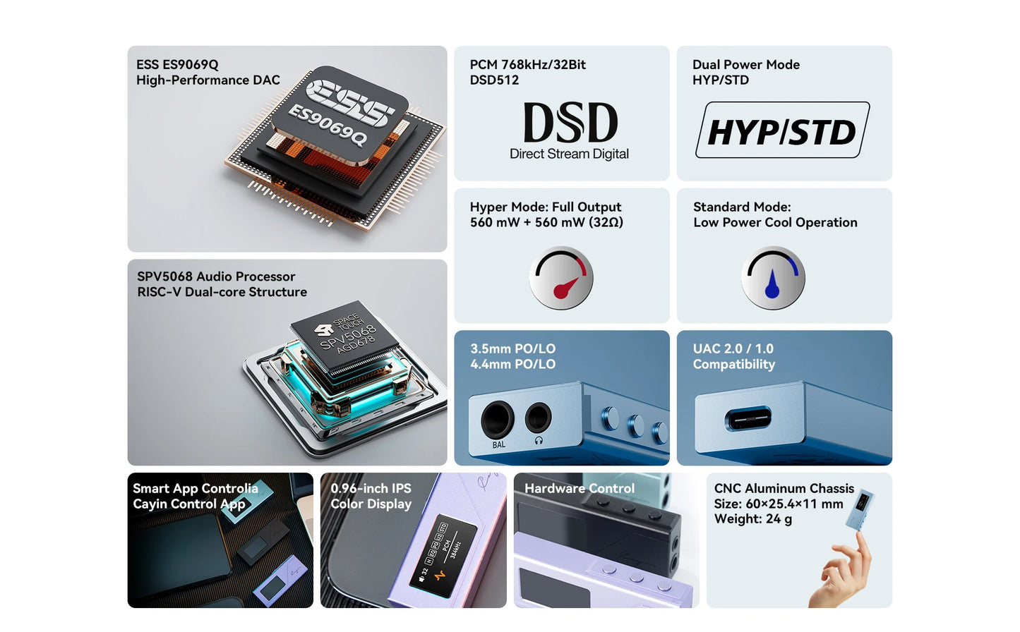 4K Audio Portable DAC and Headphone Amp Black