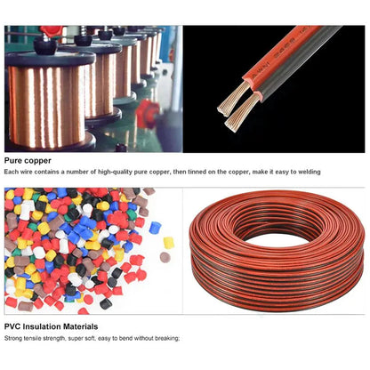 20m Heavy Duty Red Black Copper Electrical Cable