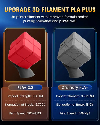 PLA PLUS 2.0 MIX1 Balanced Strength Fast Print Filament