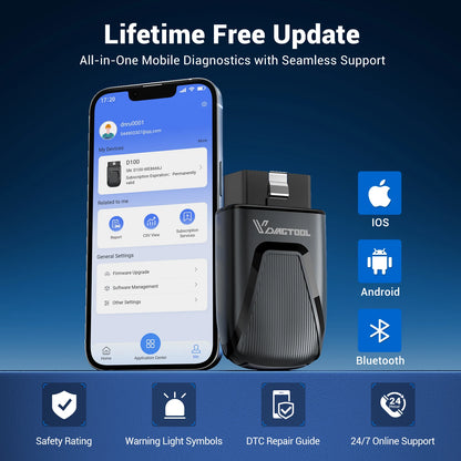 All System Car Diagnostic Tool with 17 Reset Functions