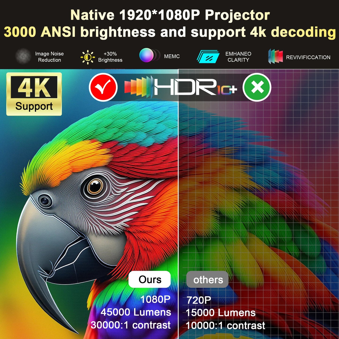 T10PRO 128G 4K UHD Laser Projector with Android Smart