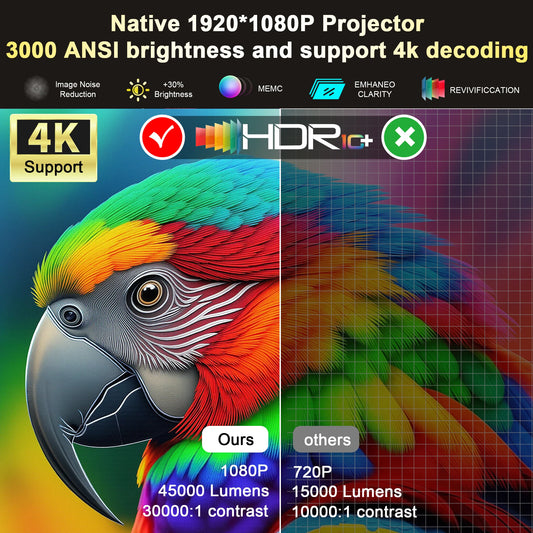 T10PRO 128G 4K UHD Laser Projector with Android Smart