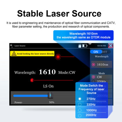 Portable 4 Inch OTDR Fiber Optic Tester 1550nm 24dB OPM VFL
