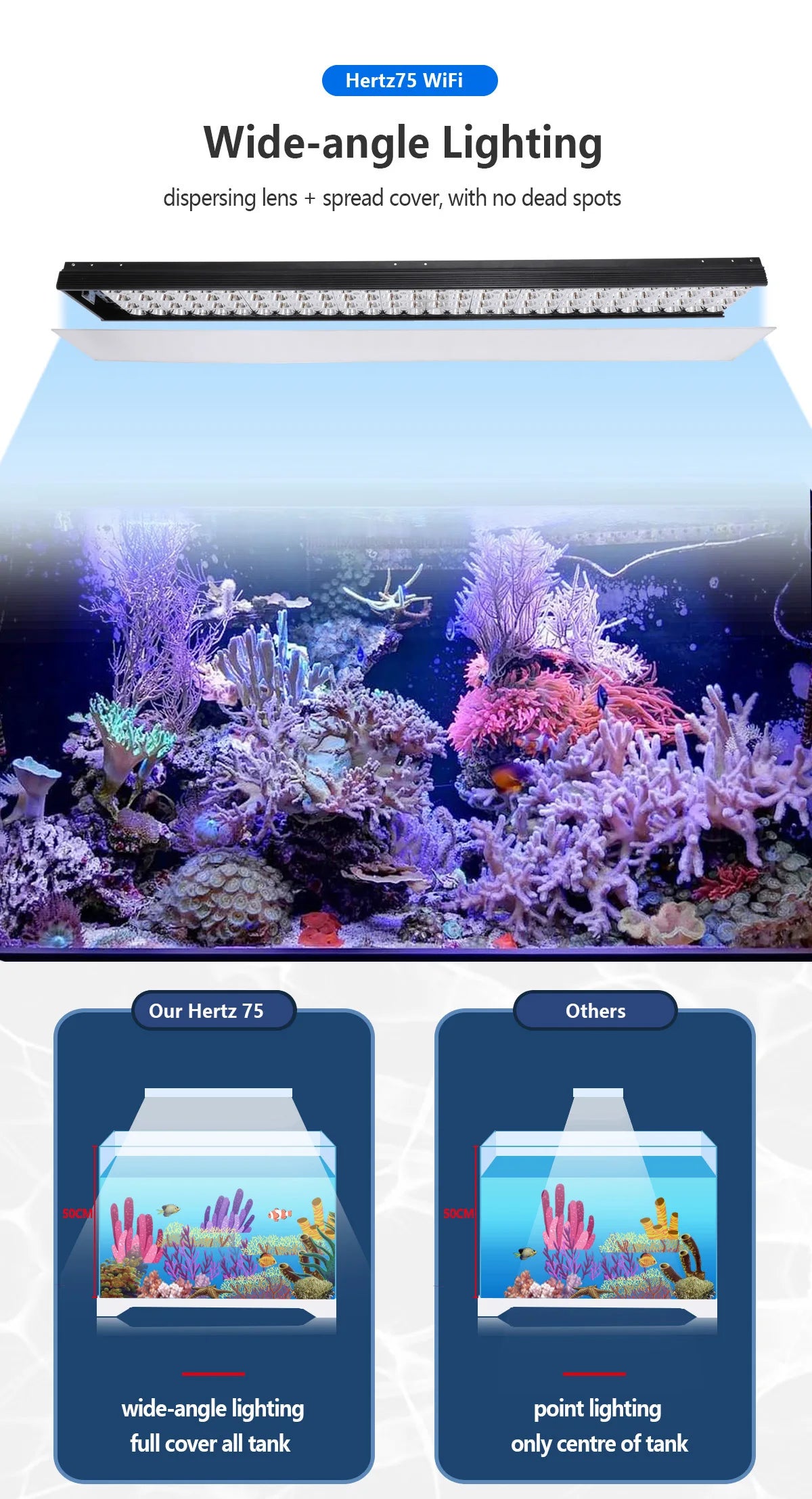 140W Reef LED Light Full Spectrum 105-130cm Tank