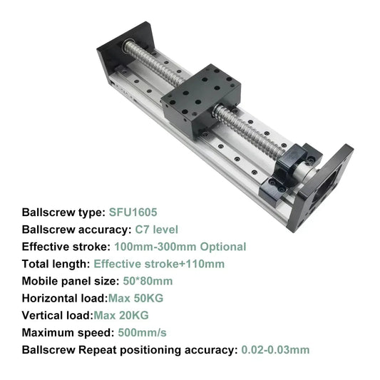 Compact 1.2Nm Linear Motion Module for CNC