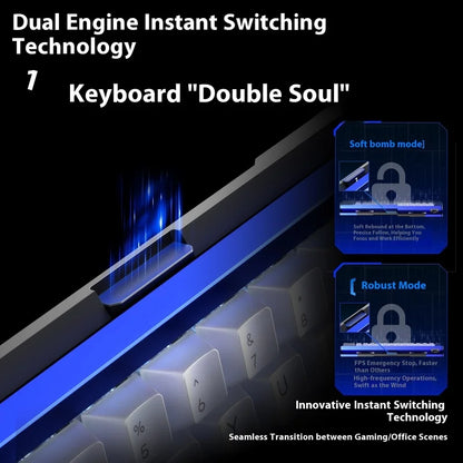 AG60Max Blue Mechanical Gaming Keyboard Carbon Switch
