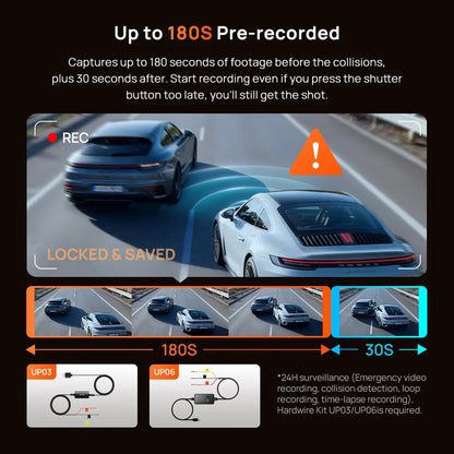 2160P Triple View Car DVR with Voice Control