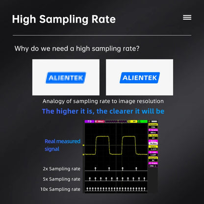 Complete 16-Channel Analyzer Set for Debugging