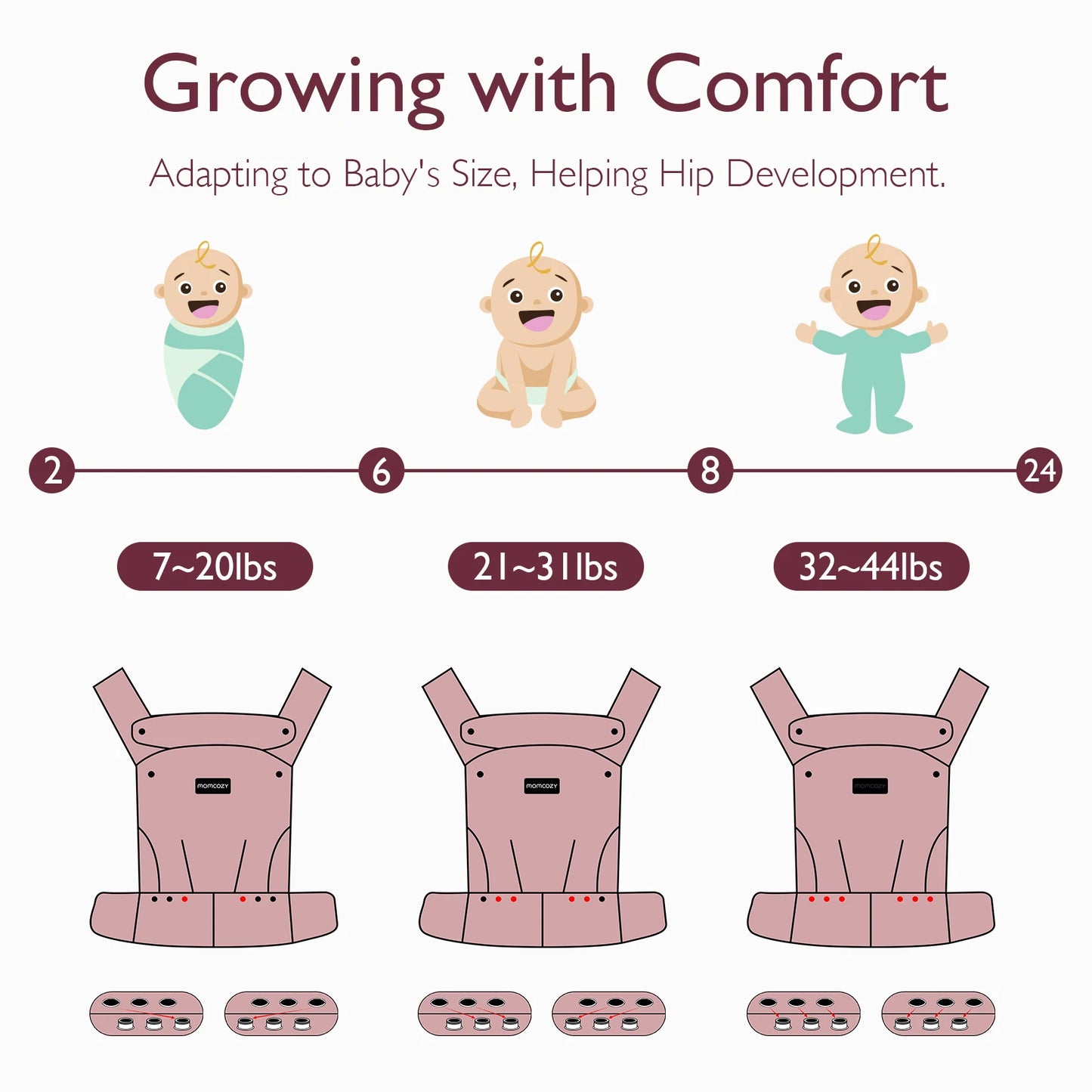 Ergonomic Baby Carrier 7–20kg Lightweight Starry Night