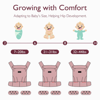 Ergonomic Baby Carrier 7–20kg Lightweight Starry Night