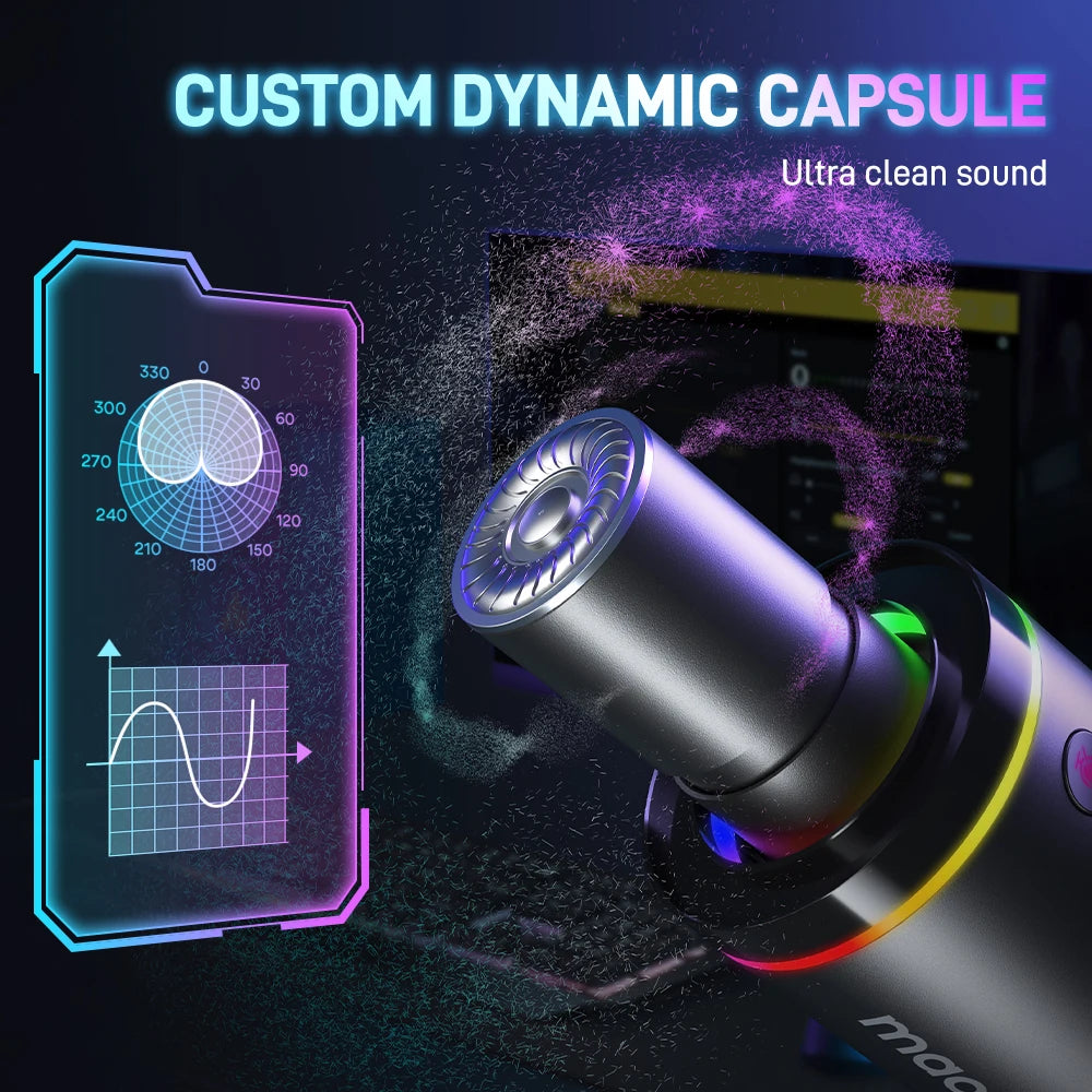 USB/XLR Dynamic Microphone with Mute and Gain Control