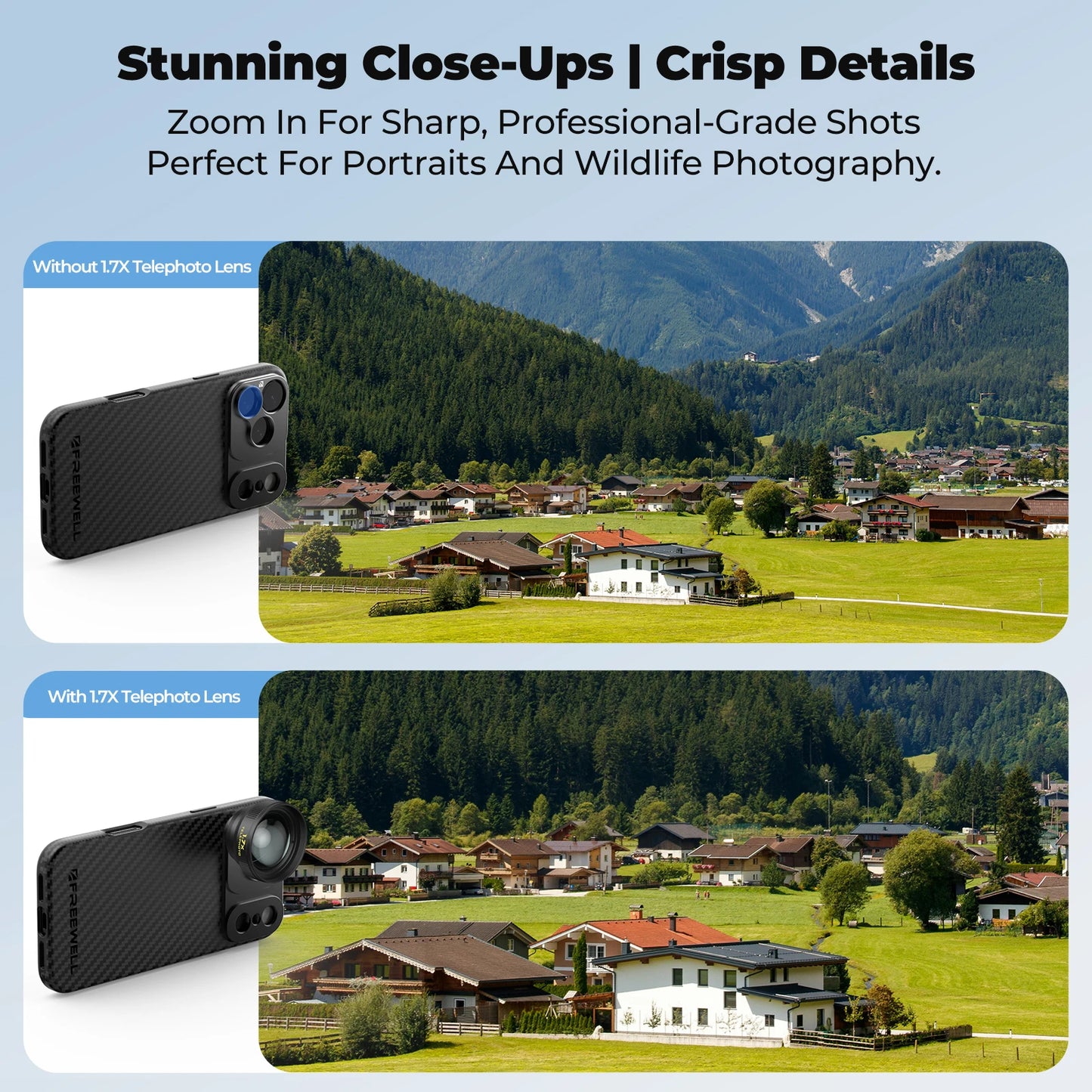 Smartphone Telephoto Lens 1.7x for Sharp Zoom Photos