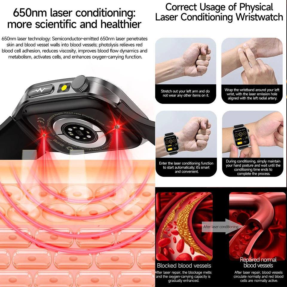 Premium Leather Smart Bracelet with Heart and ECG Tracking