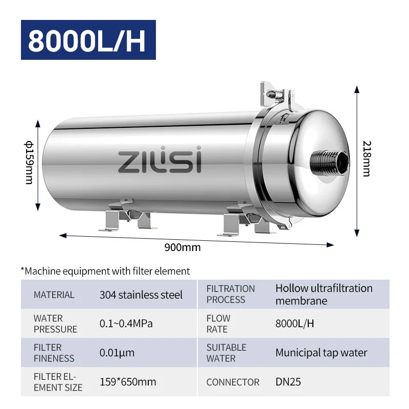 Reusable PVDF Whole House Water Filter System 8000L Capacity
