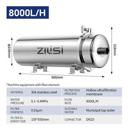 Reusable PVDF Whole House Water Filter System 8000L Capacity