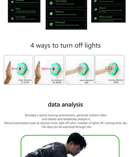 Portable Reaction Training Lights Set of 4 Agility Speed