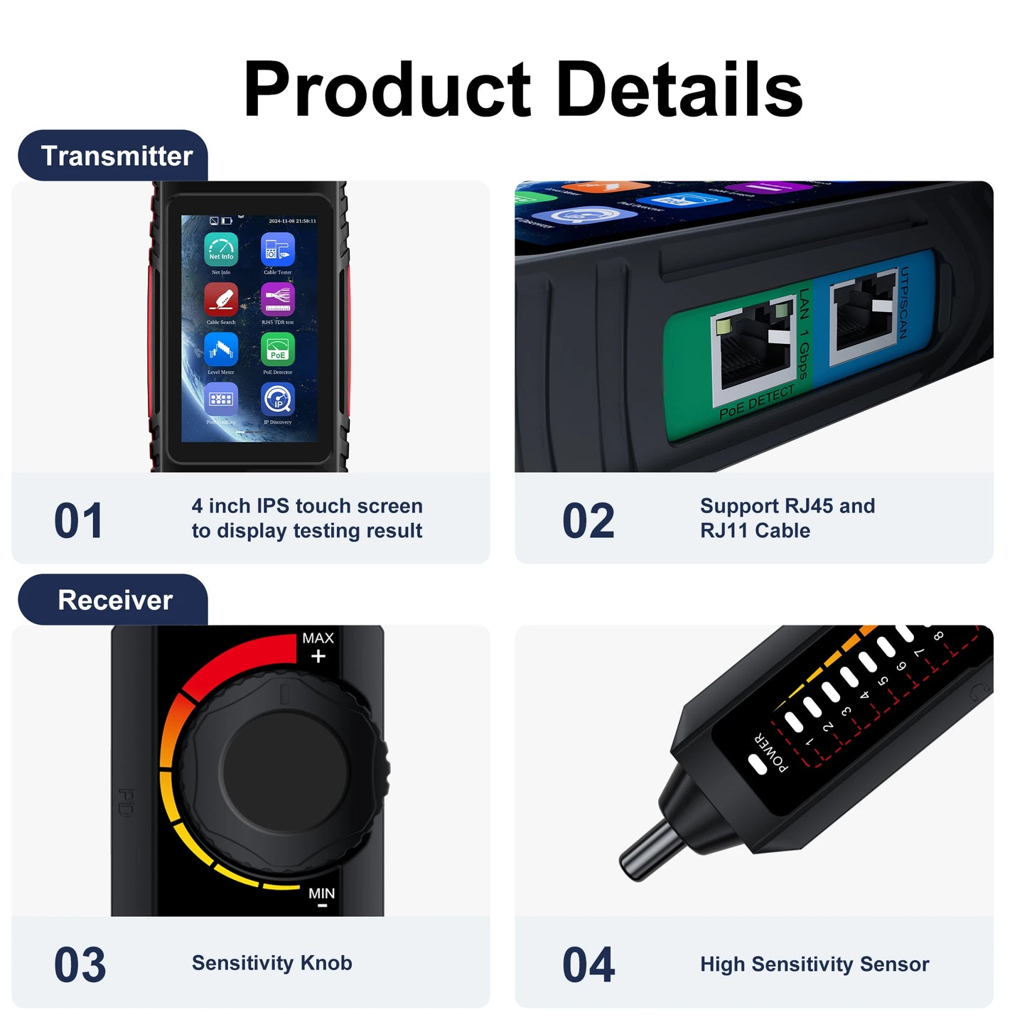 Professional LAN Cable Tester RJ45 Wire Tracker Tool Kit