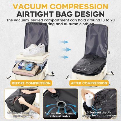 Carry On Backpack for Airline Cabin with Laptop Storage Purple