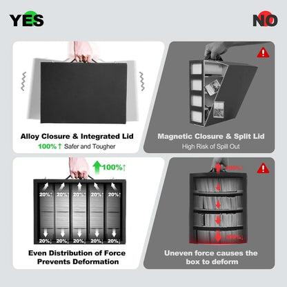 5-Row Trading Card Storage Box with Handle 3900+ Capacity