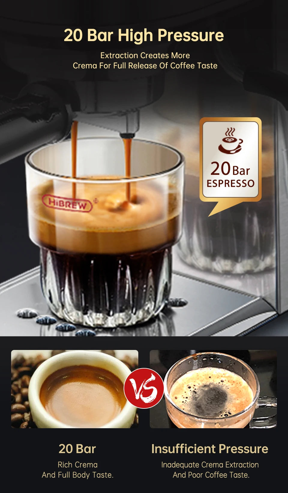 20 Bar Slim Espresso Machine with Milk Frother