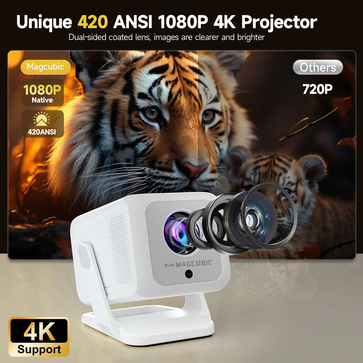 Auto Focus 1080p Portable Projector 420 ANSI Android