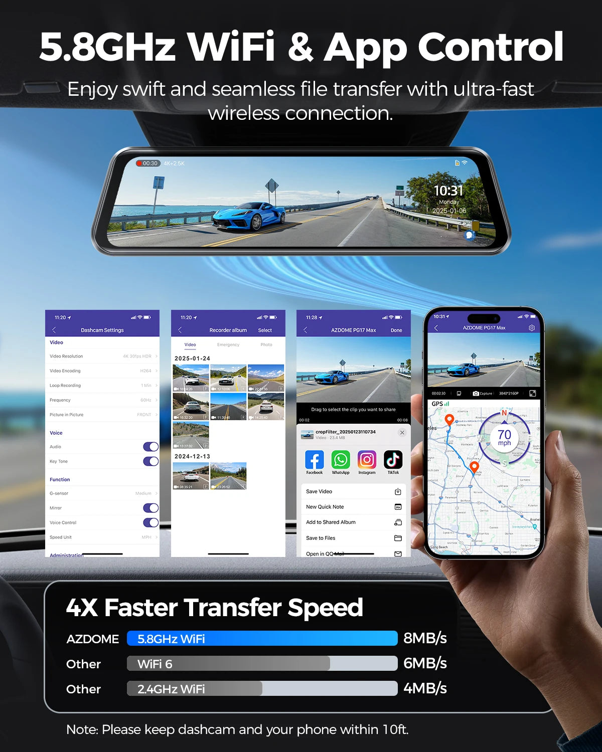 128GB Dashcam Full HD High-Speed Recording