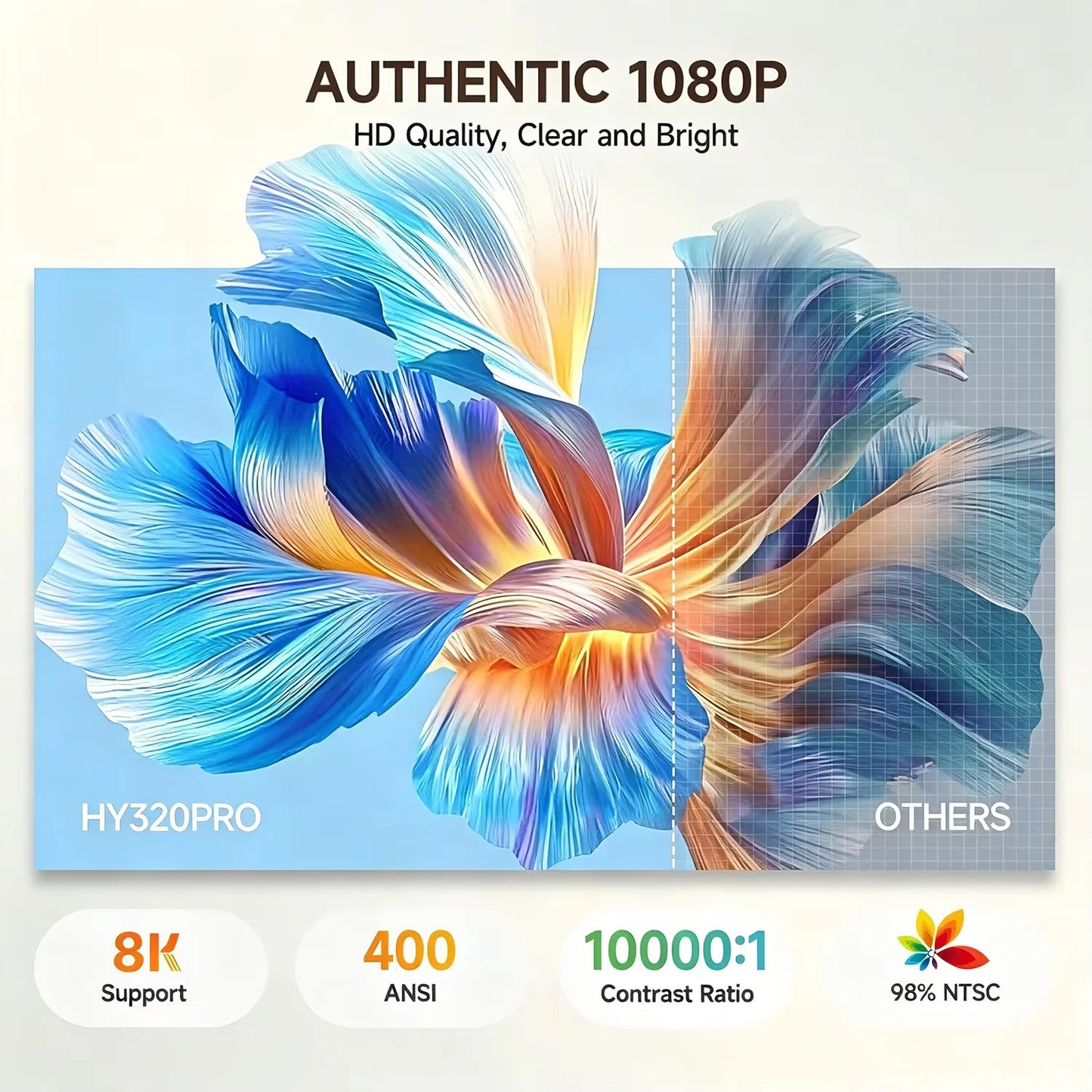 Native 1080P Android 14 Portable Projector Auto Focus