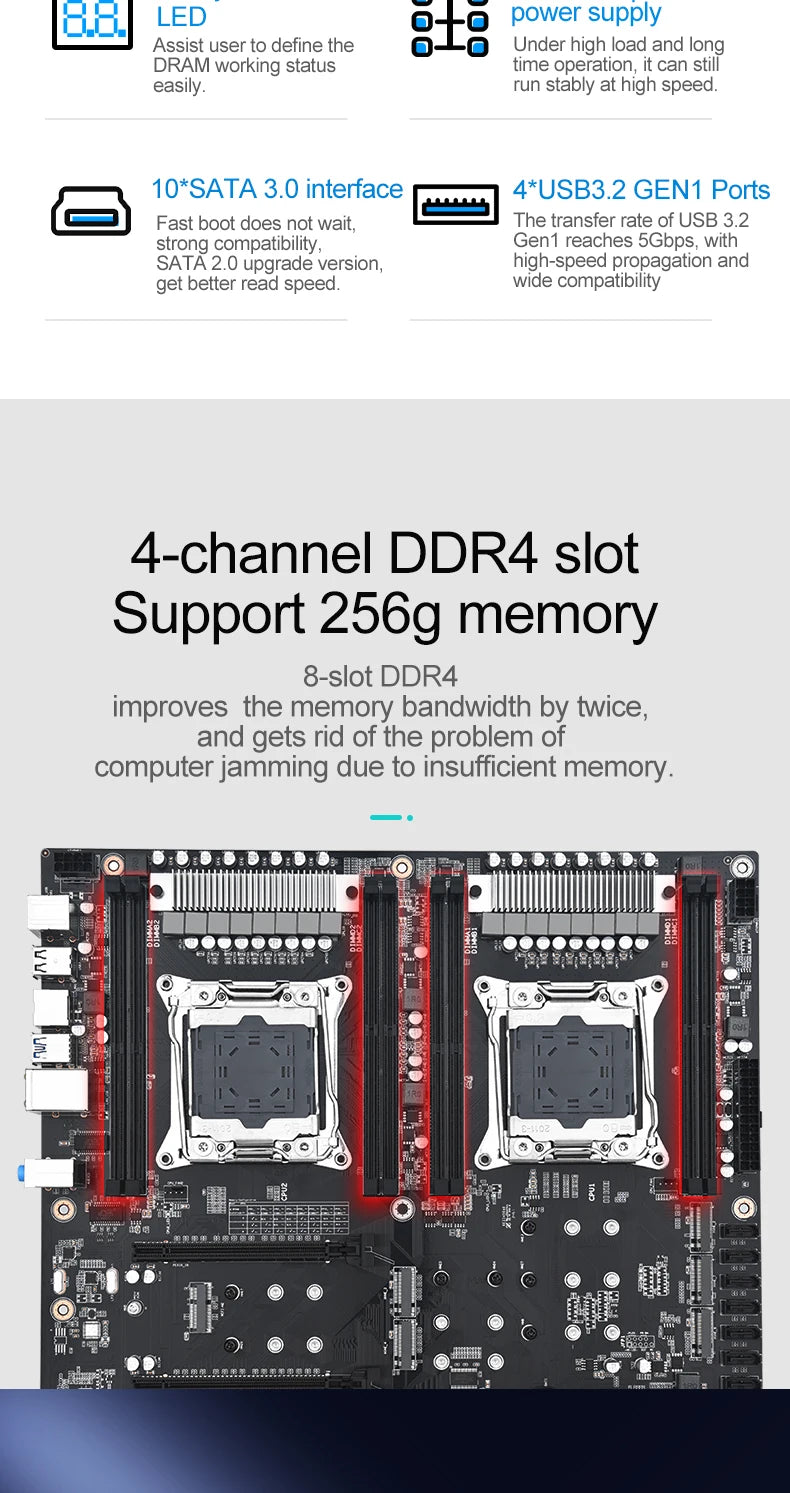 Dual LGA2011-3 X99 Motherboard 10 SATA 8 M.2 NVMe