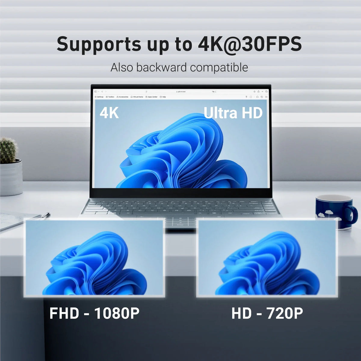 4K PoE Internet KVM with Type-C Power and 32GB Storage
