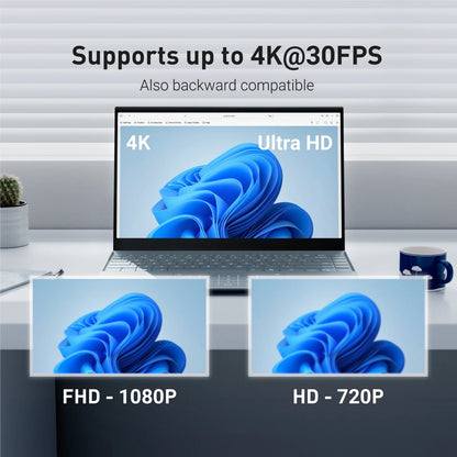 4K PoE Internet KVM with Type-C Power and 32GB Storage