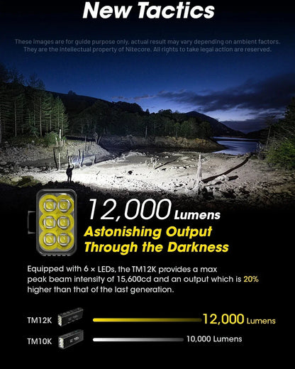 Ultra Bright Rechargeable Tactical Torch With Six LEDs