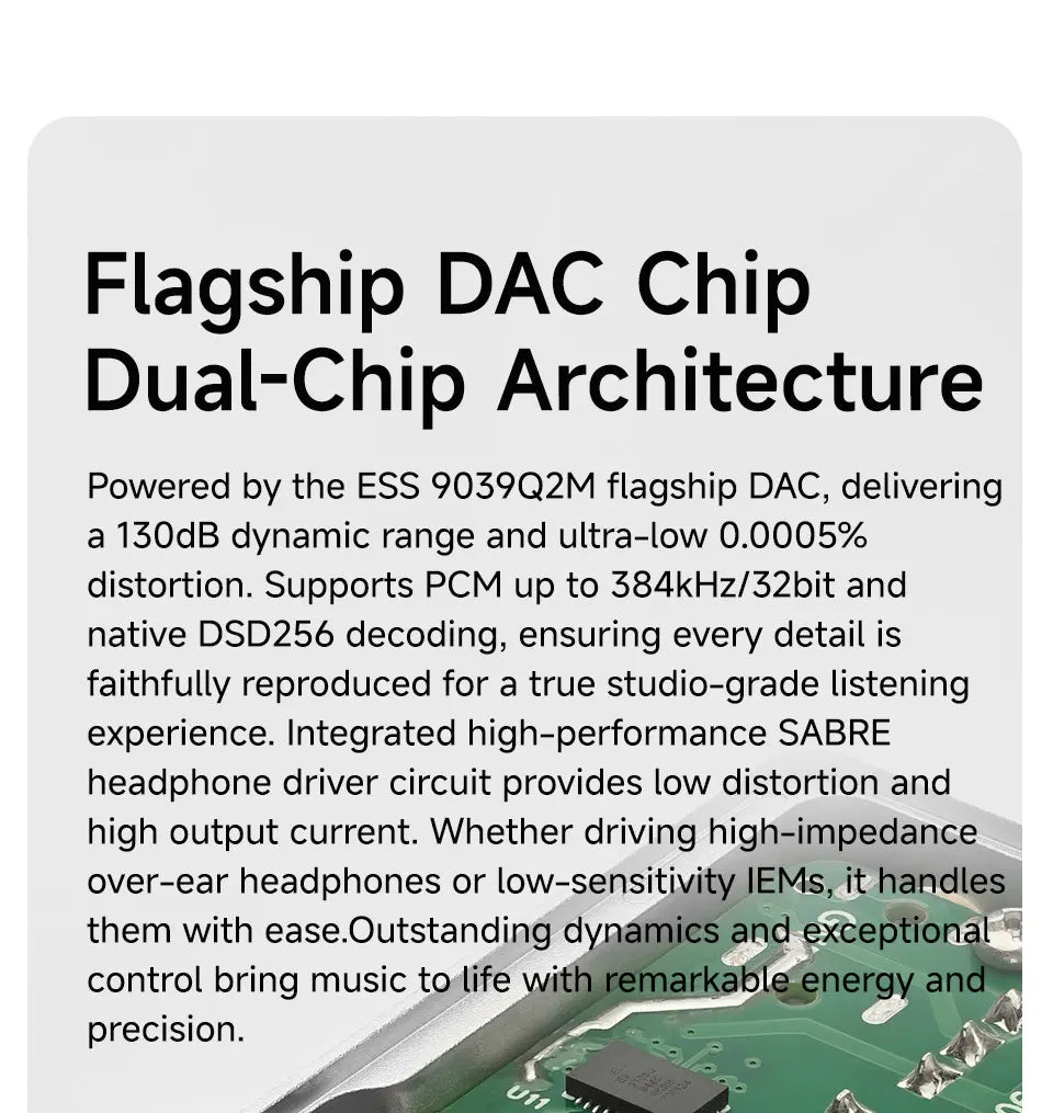 Portable DAC Headphone Amplifier ESS9039Q2M Dual Chip DSD256