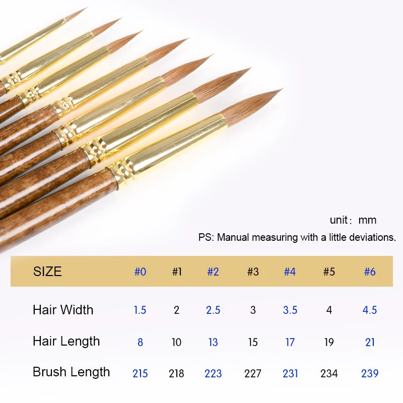 Kolinsky Hair Artist Paint Brush Set for Watercolor Acrylic Oil