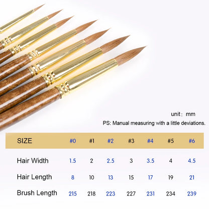 Kolinsky Hair Artist Paint Brush Set for Watercolor Acrylic Oil