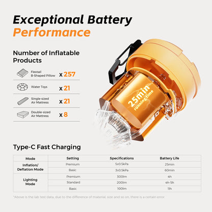 Black Portable Electric Air Pump with Light